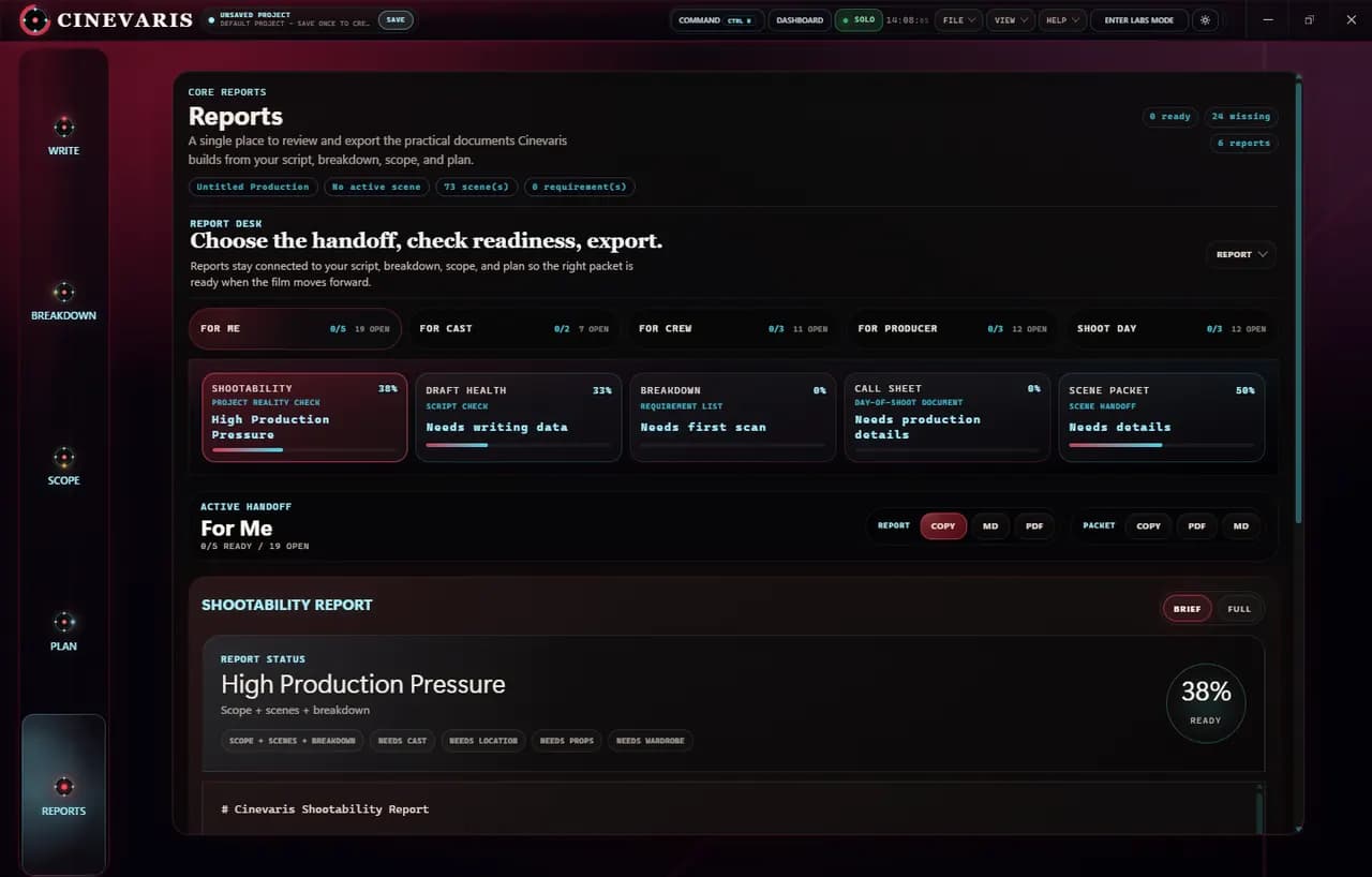 Actual Cinevaris Reports workspace screenshot